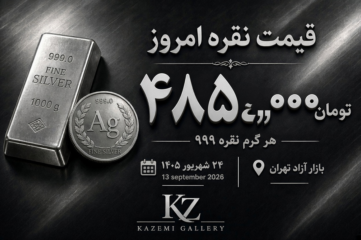 قیمت نقره ۹۹۹.۹, قیمت نقره امروز, قیمت نقره, بازار نقره, نقره ۹۹۹.۹, نرخ بهره, تورم, سرمایه‌گذاری در نقره, گالری کاظمی